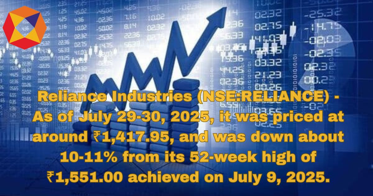 Price band Hit on NSE: इन शेयरों ने दिखाया अपना जलवा, दुनिया के नंबर वन 8 शेयर